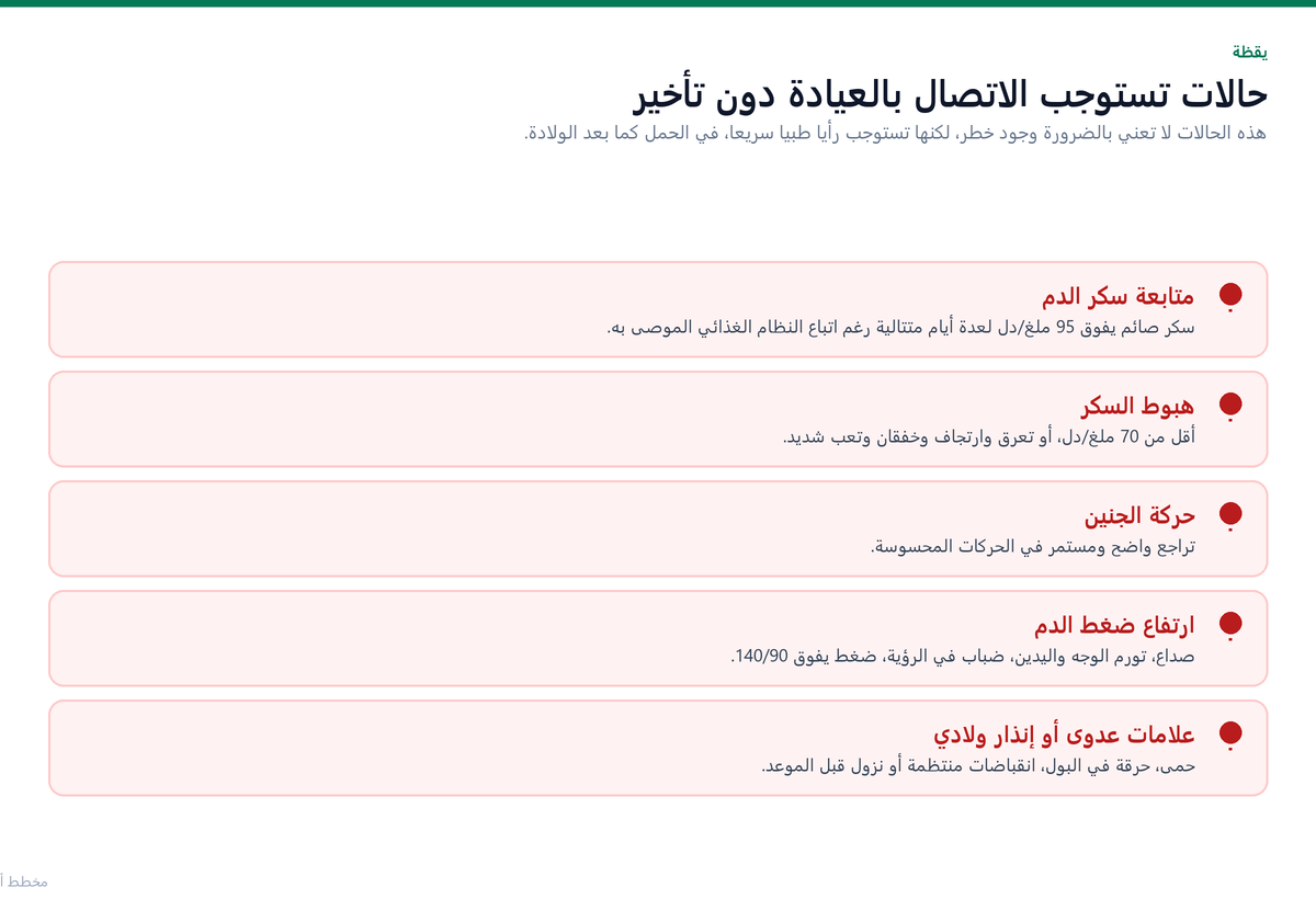 علامات تستوجب الاتصال بالعيادة أثناء الحمل مع السكري